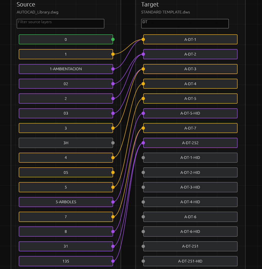 Close-up of the node mapping editor showing green exact matches, amber suggested matches, and purple manual matches.